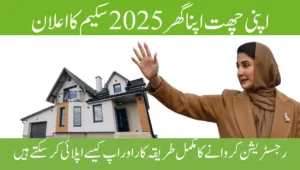 CM Punjab Apni Chhat Apna Ghar Scheme 2025 Phase 2 Registration